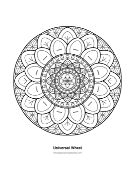 Sacred Geometry Mandalas coloring page — 11 Universal Wheel